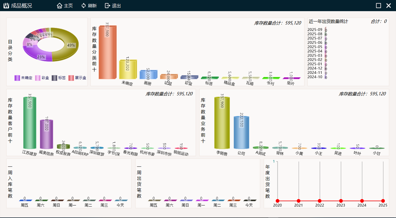 印刷ERP_倉庫管理